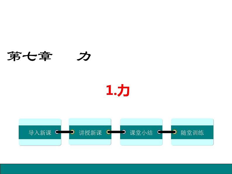 7.1 力课件PPT01