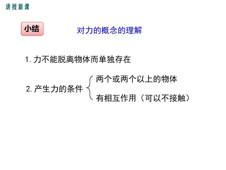 7.1 力课件PPT07