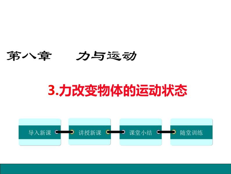 8.3 力改变物体的运动状态课件PPT01