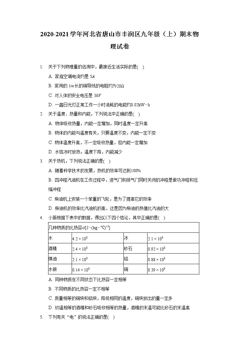 2020-2021学年河北省唐山市丰润区九年级(上)期末物理试卷01