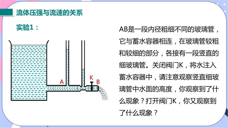 北师大版物理八年级下册8.7《飞机为什么能上天》课件+素材06