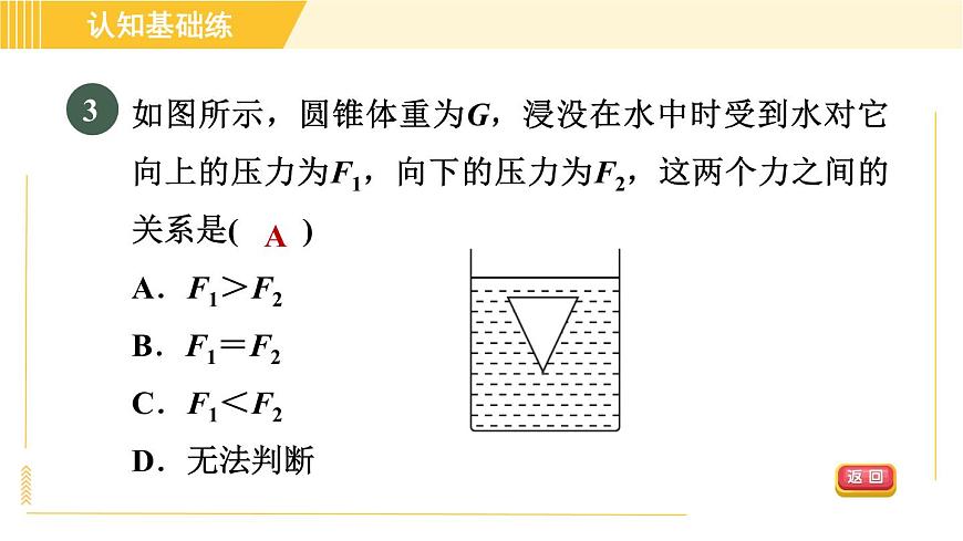 人教版八年級(jí)下冊(cè)物理 第10章 10.1目標(biāo)一 認(rèn)識(shí)浮力 習(xí)題課件第5頁(yè)