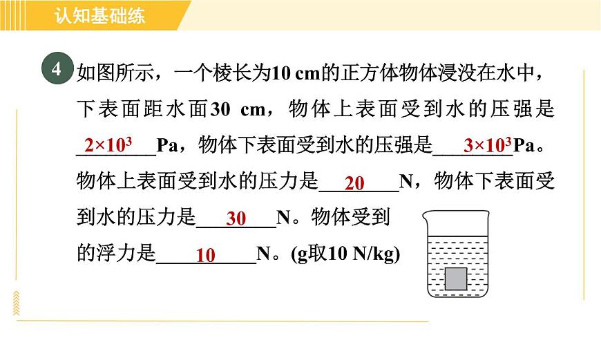 人教版八年級(jí)下冊(cè)物理 第10章 10.1目標(biāo)一 認(rèn)識(shí)浮力 習(xí)題課件第6頁(yè)