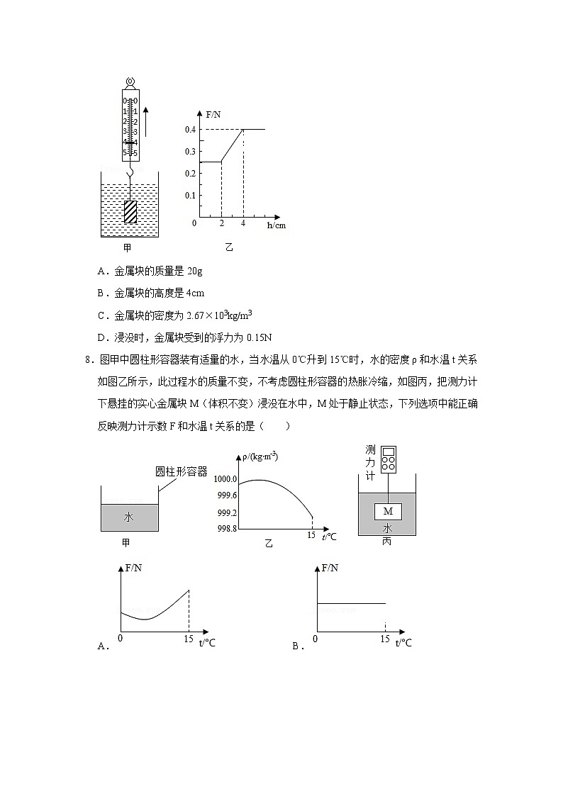 2022年物理人教版中考第一轮基础知识复习(十)浮力第3页