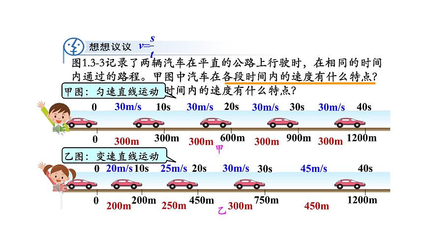 初二【物理(人教版)】運(yùn)動(dòng)的快慢(第二課時(shí))課件PPT第4頁(yè)