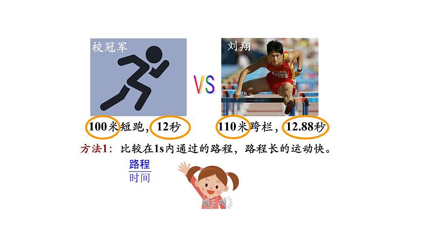 初二【物理(人教版)】運動的快慢(第一課時)課件PPT第6頁
