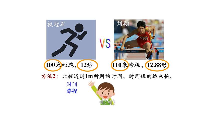 初二【物理(人教版)】運動的快慢(第一課時)課件PPT第8頁