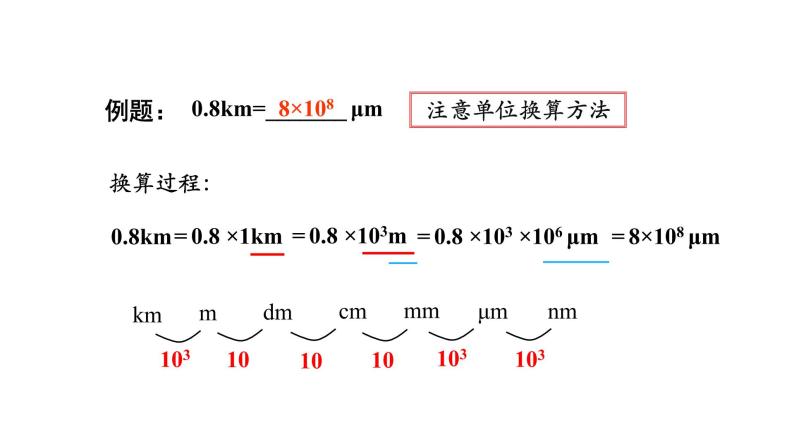 初二【物理(人教版)】长度和时间的测量课件PPT08