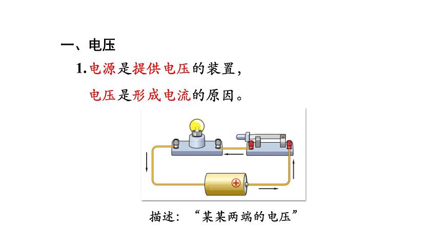 1014初三物理(人教版)電壓-2PPT第8頁(yè)