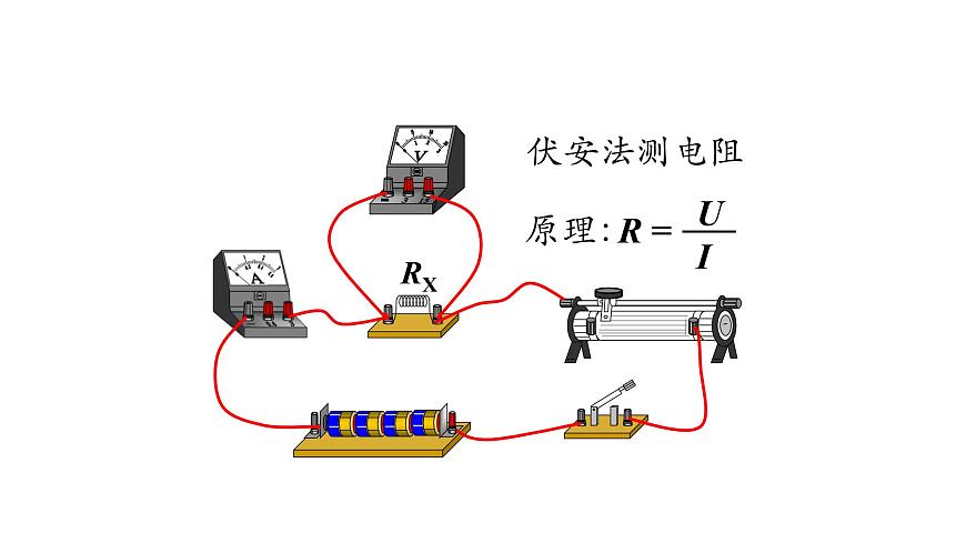 1104初三物理(人教版)電阻的測量（第二課時(shí)）-2PPT第2頁