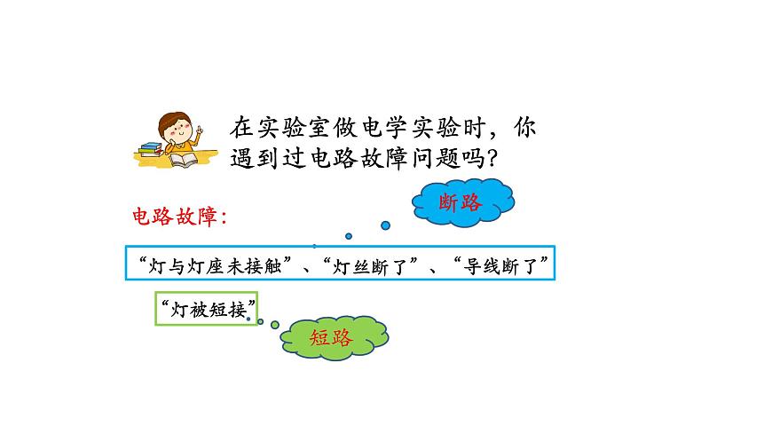 1109初三物理(人教版)歐姆定律在串、并聯(lián)電路中的應(yīng)用（第二課時(shí)）-2PPT第2頁