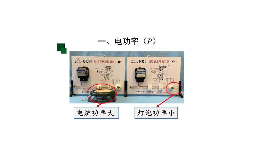 1113初三物理(人教版)電功率-2PPT第6頁