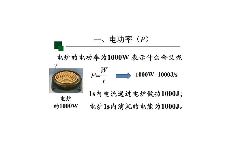 1113初三物理(人教版)電功率-2PPT第7頁