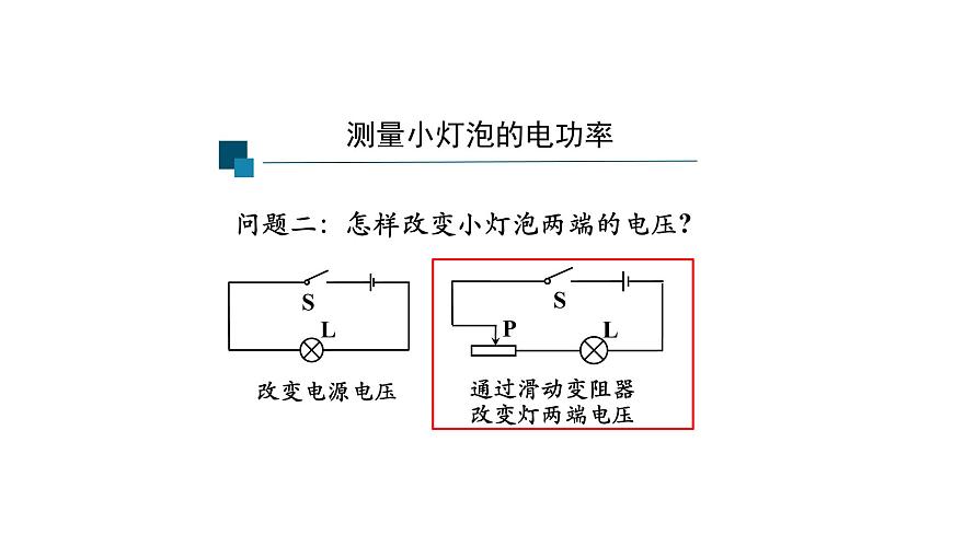 1116初三物理(人教版)測量小燈泡的電功率-2PPT第3頁