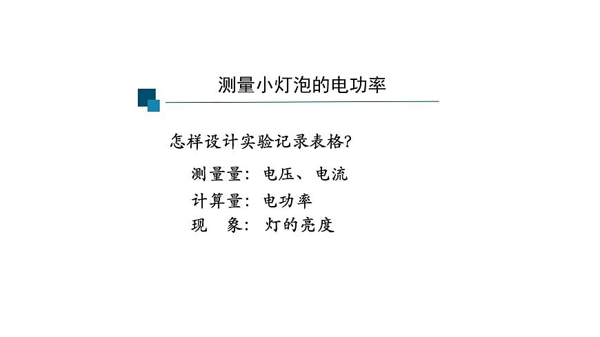 1116初三物理(人教版)測量小燈泡的電功率-2PPT第5頁