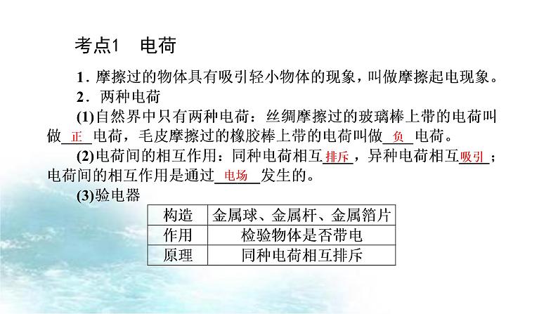 第1讲 电路 电流-冲刺2022中考物理第一轮系统复习课件02