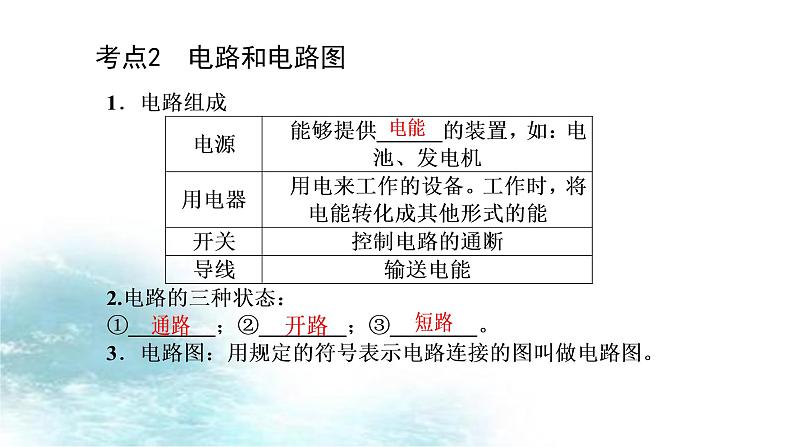 第1讲 电路 电流-冲刺2022中考物理第一轮系统复习课件06