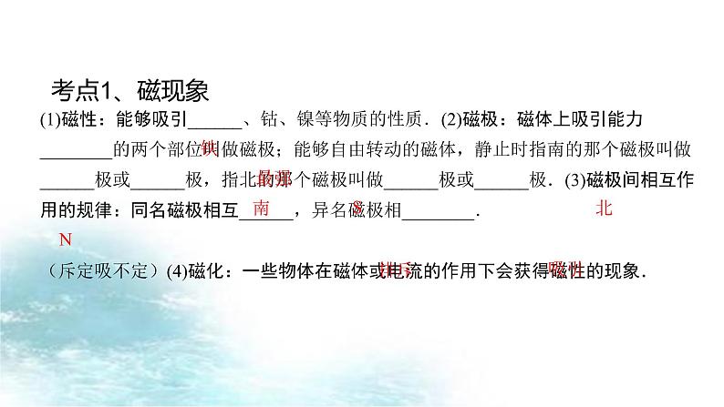 第8讲 电与磁-冲刺2022中考物理第一轮系统复习课件第2页