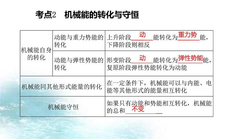 第26讲 机械能及其转化-冲刺2022中考物理第一轮系统复习课件第4页