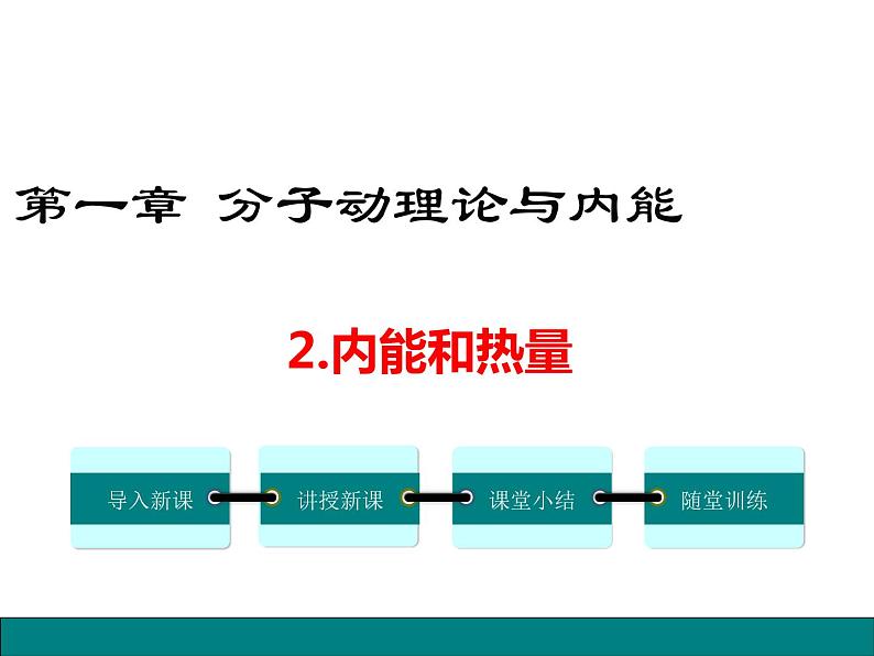 2.内能和热量课件PPT第1页