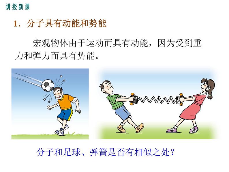 2.内能和热量课件PPT第6页