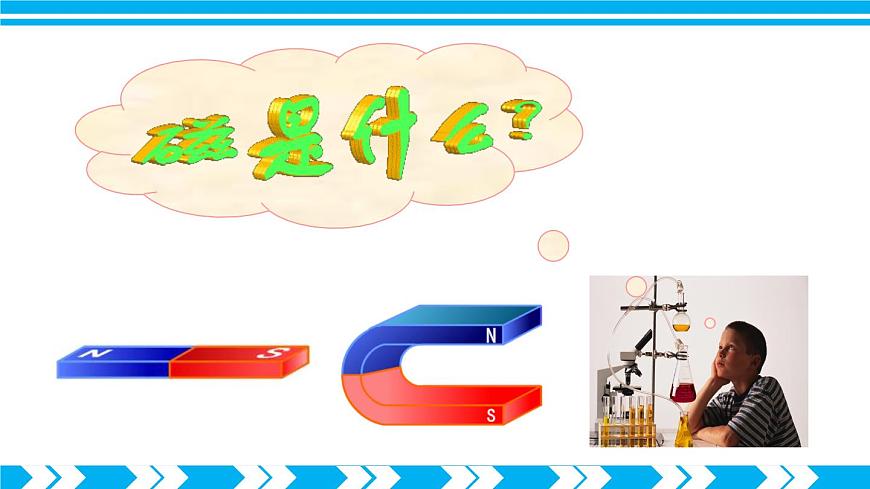 第1課時 認識磁現(xiàn)象 磁體的周圍有什么第3頁