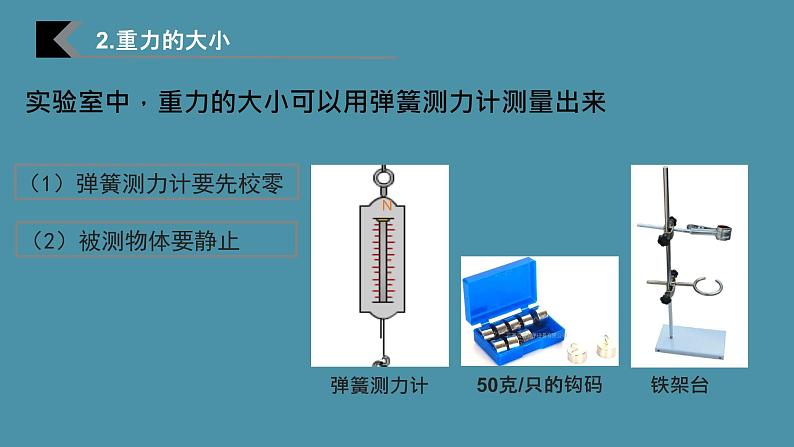 八年级下册6.3重力课件PPT07
