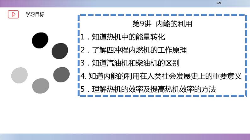 第十四章 内能的利用-复习课件02