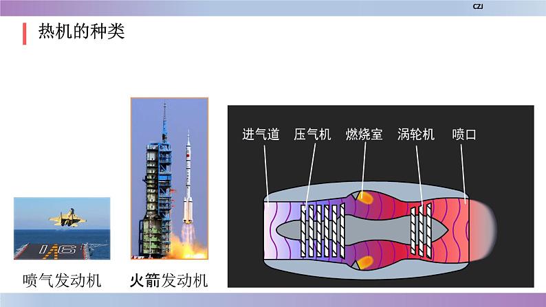 第十四章 内能的利用-复习课件07