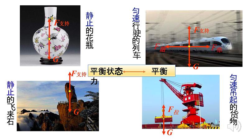 人教版物理八下:8.2《二力平衡》(课件+练习)03