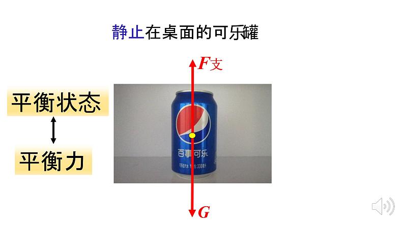 人教版物理八下:8.2《二力平衡》(课件+练习)05