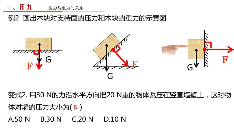 9.1 压强习题课-课件第7页