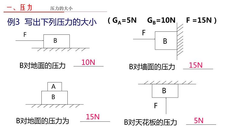 9.1 压强习题课-课件第8页