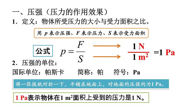 9.1 压强(下)-课件第3页
