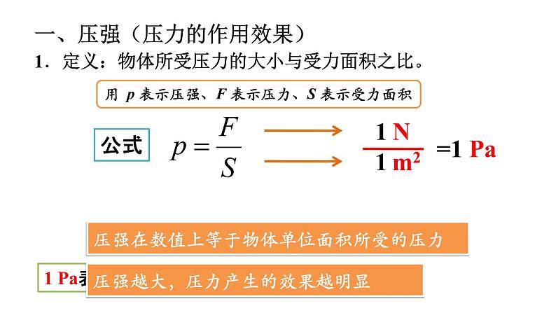 9.1 压强(下)-课件第4页
