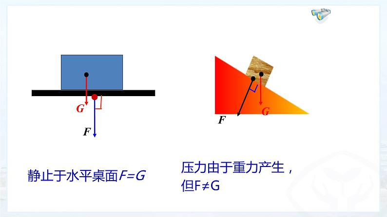 9.1 压强(上)-课件第5页