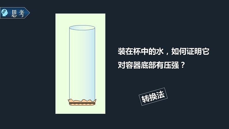 9.2 液体的压强(1)-课件第3页