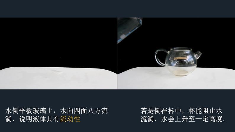 9.2 液体的压强(1)-课件第7页