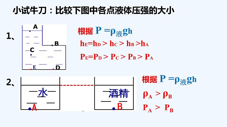 9.2 液体的压强(2)-课件第8页