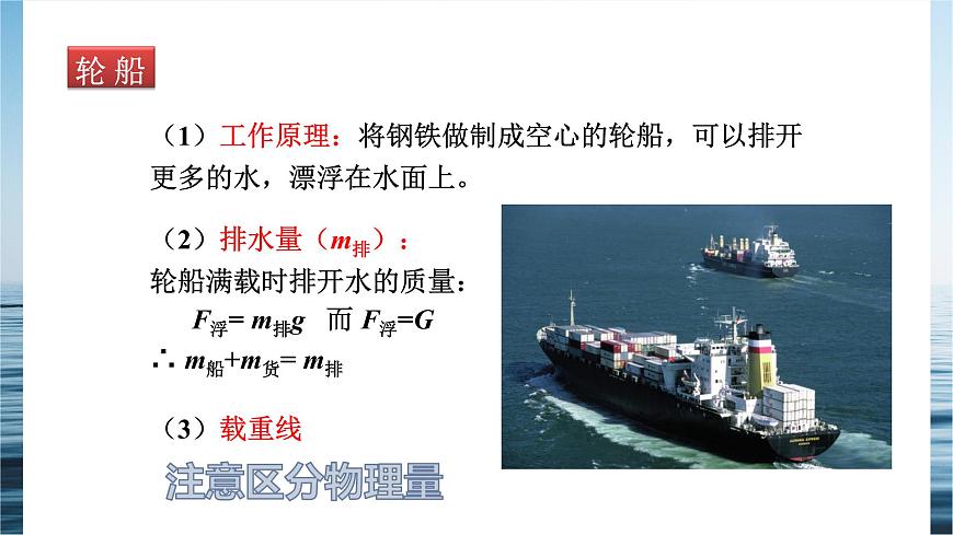 10.3《物體的浮沉條件及其應(yīng)用》下-課件第8頁(yè)