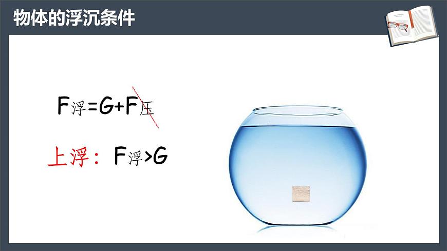 10.3《物體的浮沉條件及其應(yīng)用》上-課件第8頁(yè)