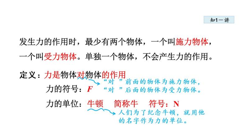 7.1.1力课件PPT07