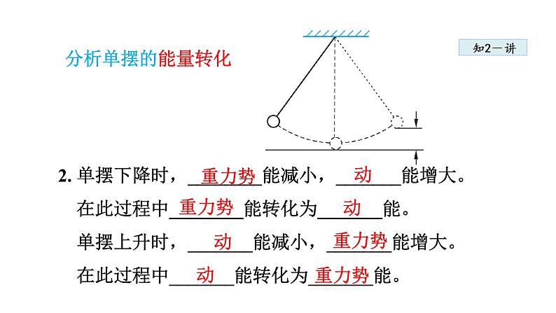 11.4机械能及其转化课件PPT第8页
