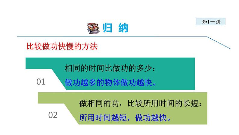 11.2功率课件PPT06