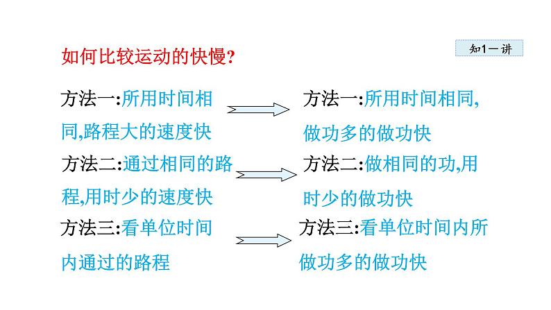 11.2功率课件PPT08