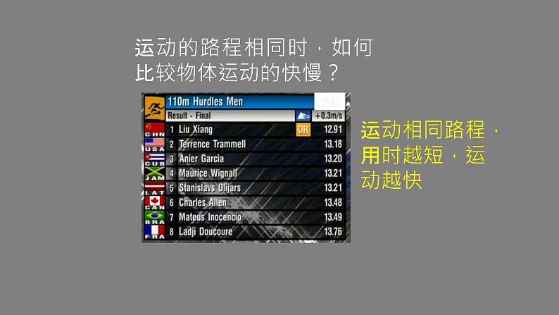 初二物理(师大版)-功率-2课件第7页