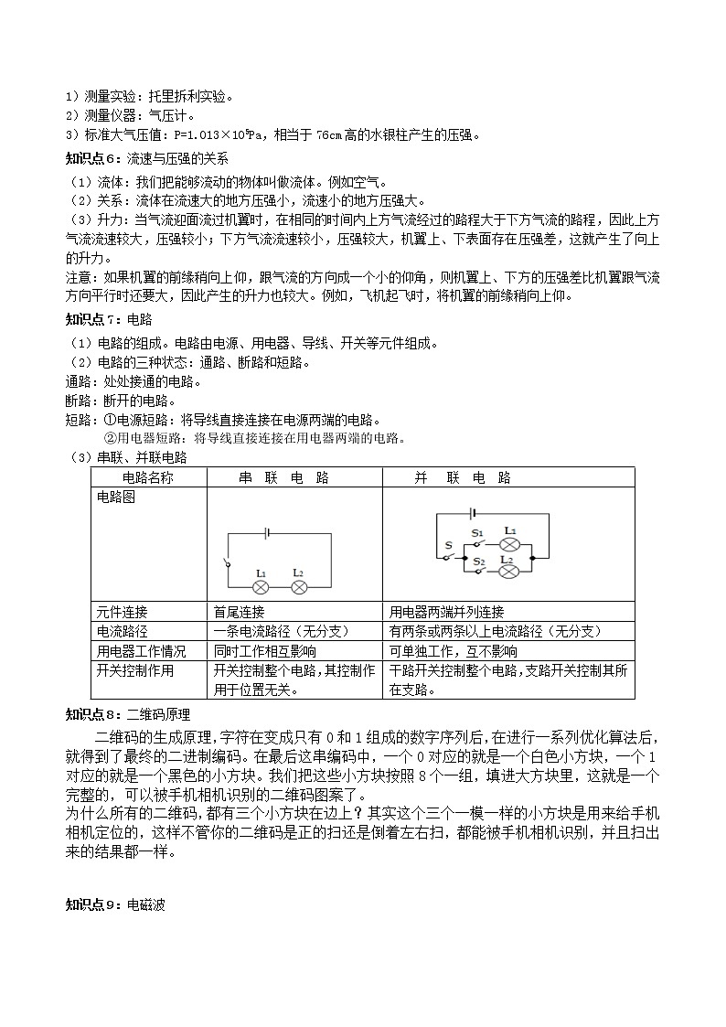 专题28 疫情防控中的热点问题解决办法(解析版)第2页