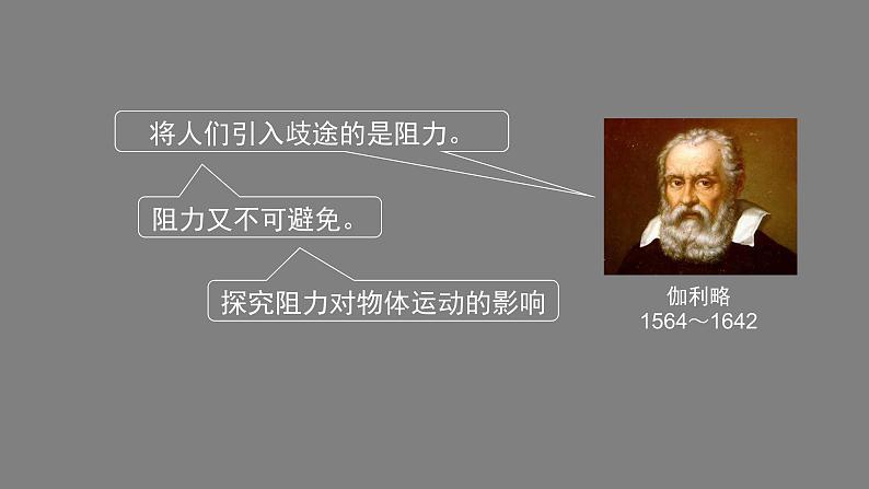 0525初二物理(师大版)-牛顿第一定律课件PPT06