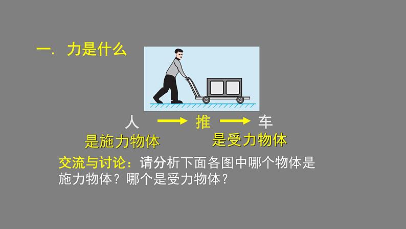 0511初二物理(师大版)-力课件PPT06