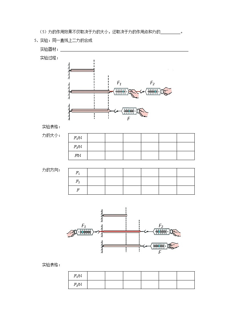 0518初二物理(北师大版)-同一直线上二力的合成课件PPT02